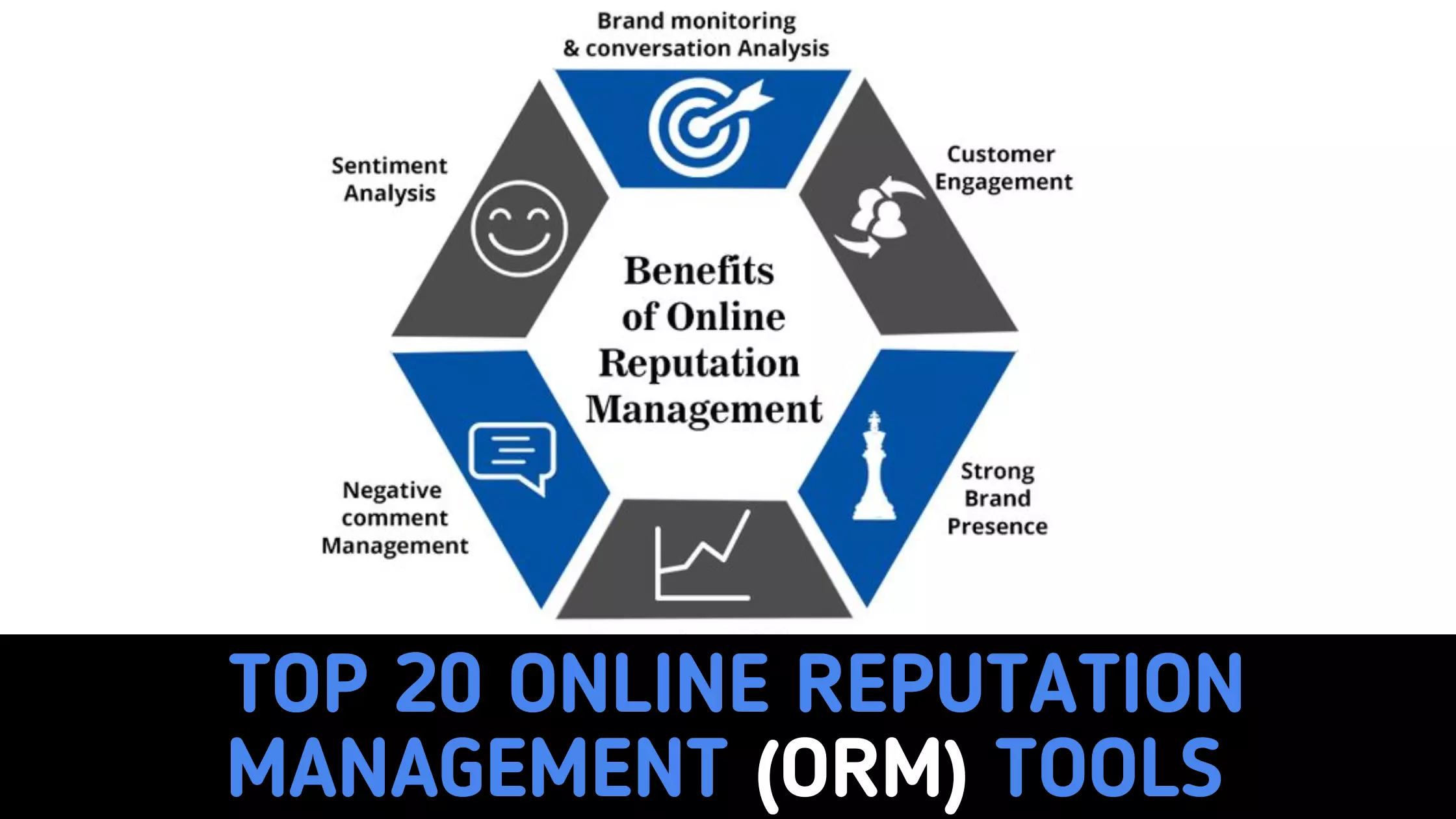 top-online-reputation-management-tools.webp