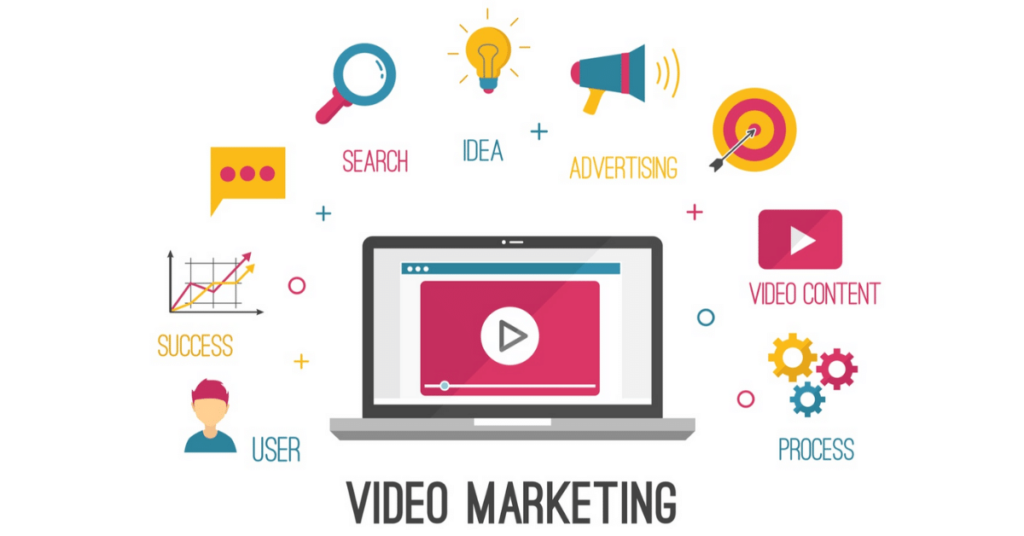 video-marketing-strategy-marketing-videos-for-business-1024x536.png